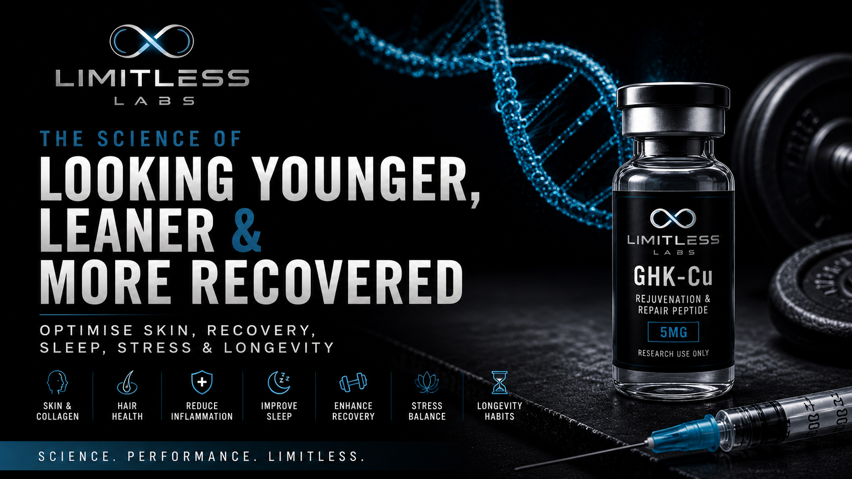 The Science Of Looking Younger, Leaner & More Recovered